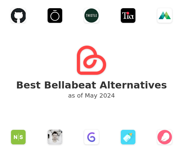 Best Bellabeat Alternatives