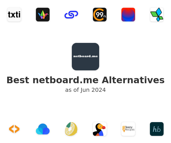 Best netboard.me Alternatives