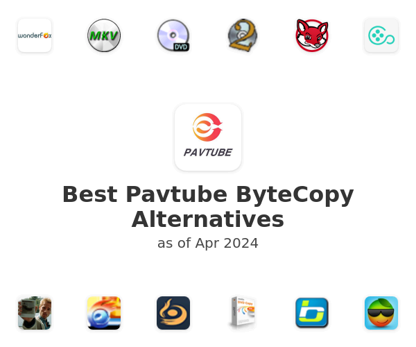 Best Pavtube ByteCopy Alternatives