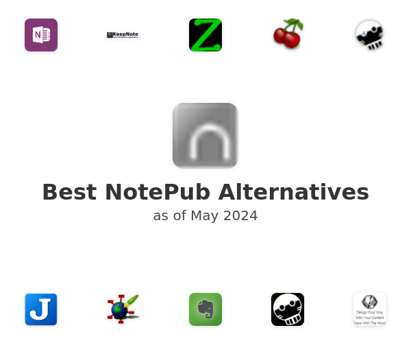 Best NotePub Alternatives