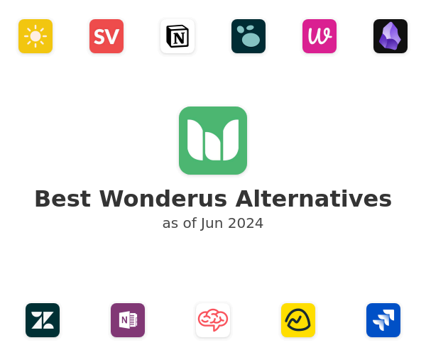 Best Wonderus Alternatives