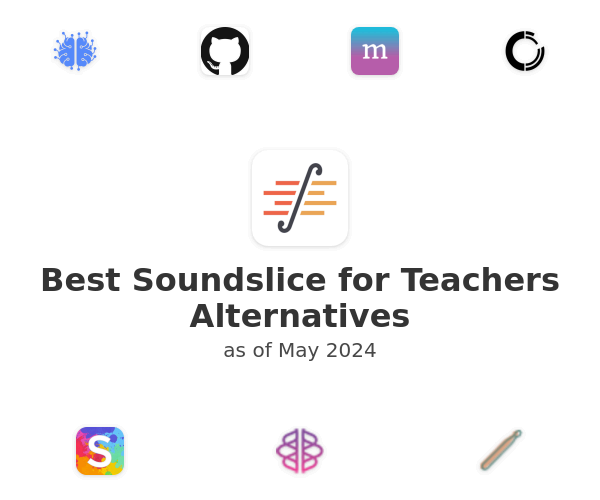 Best Soundslice for Teachers Alternatives