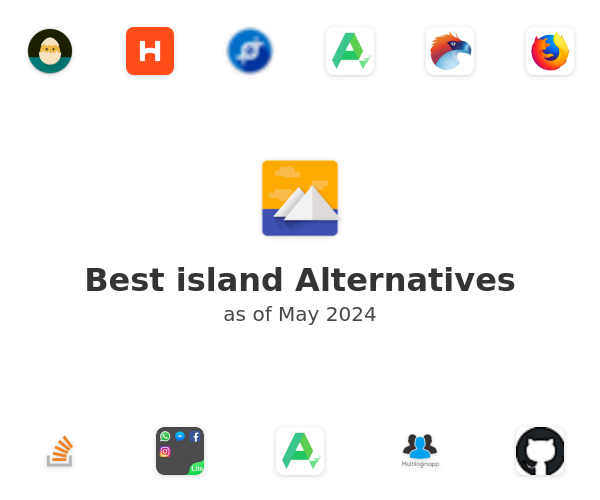 Best island Alternatives