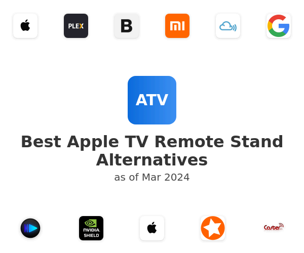 Best Apple TV Remote Stand Alternatives