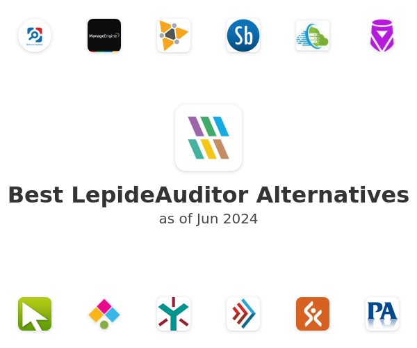 Best LepideAuditor Alternatives