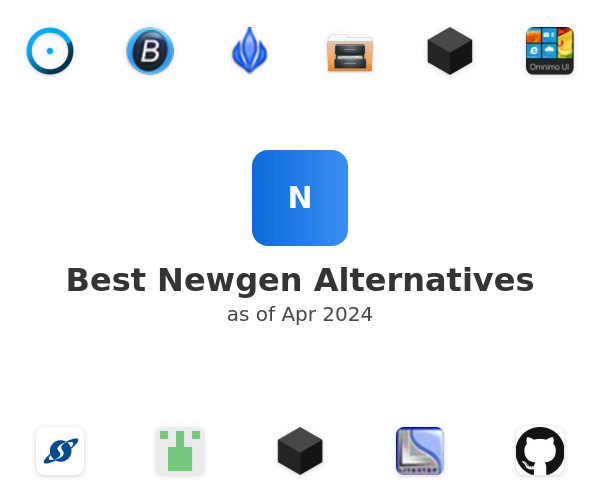 Best Newgen Alternatives