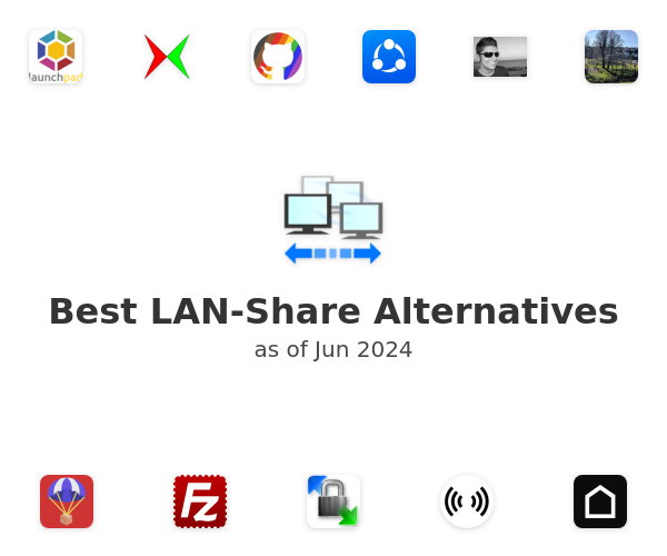 Best LAN-Share Alternatives