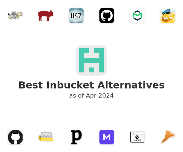 Best Inbucket Alternatives