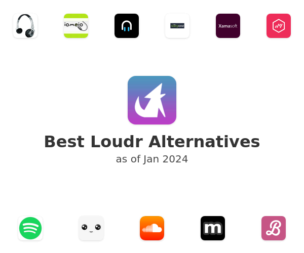 Best Loudr Alternatives