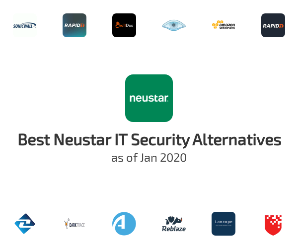 Best home.neustar Neustar IT Security Alternatives