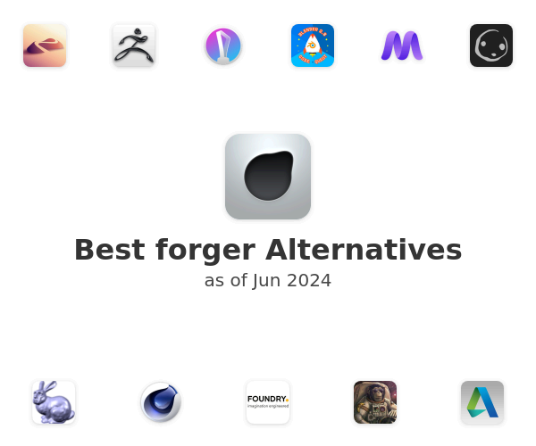 Best forger Alternatives