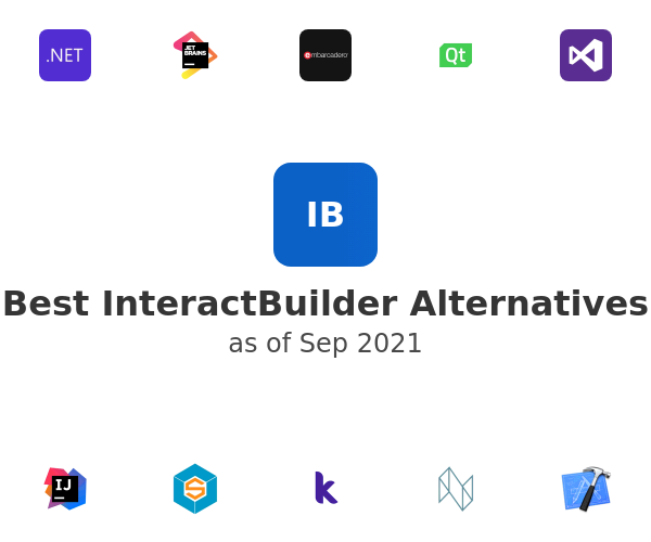 Best InteractBuilder Alternatives