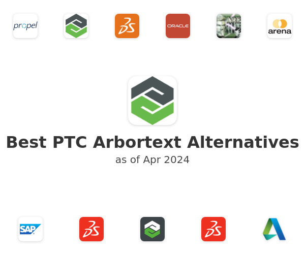 Best PTC Arbortext Alternatives
