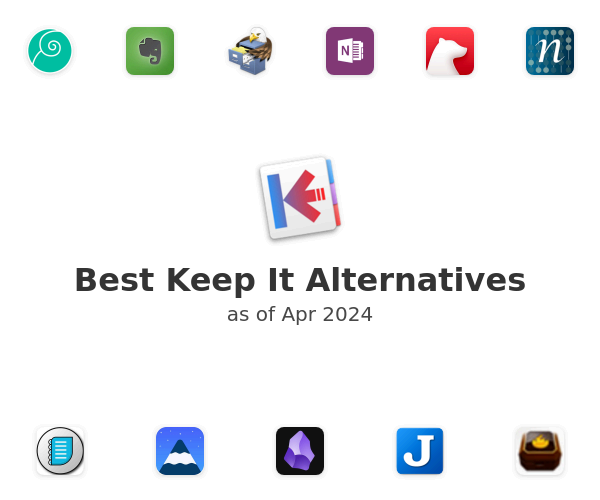 Best Keep It Alternatives