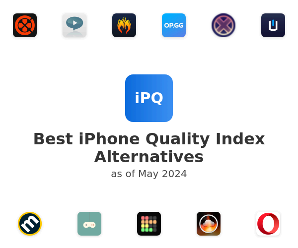 Best iPhone Quality Index Alternatives