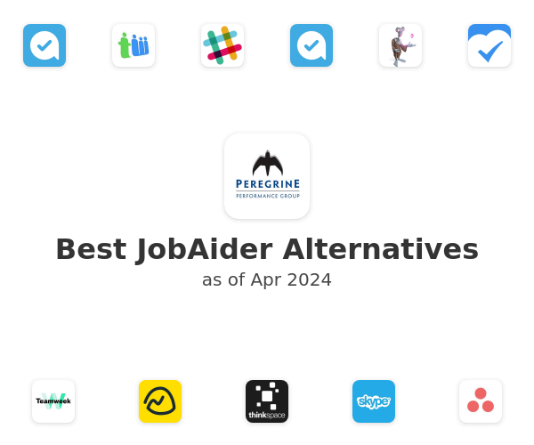 Best JobAider Alternatives
