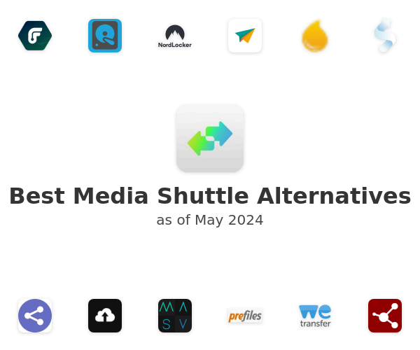 Best Media Shuttle Alternatives