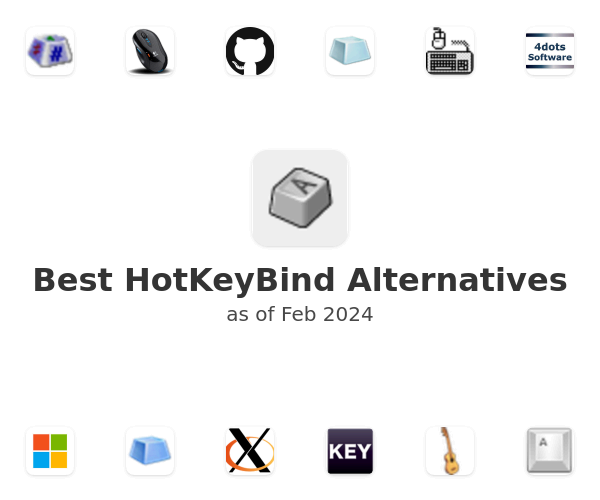 Best HotKeyBind Alternatives