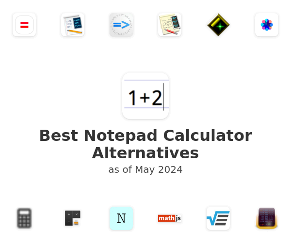 Best Notepad Calculator Alternatives