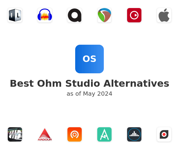 Best Ohm Studio Alternatives