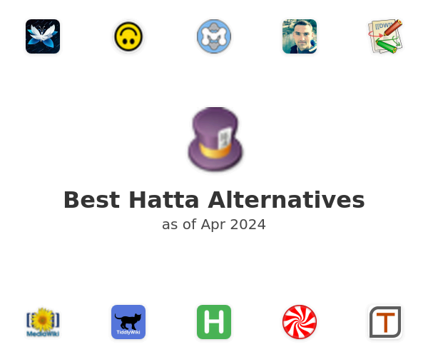 Best Hatta Alternatives