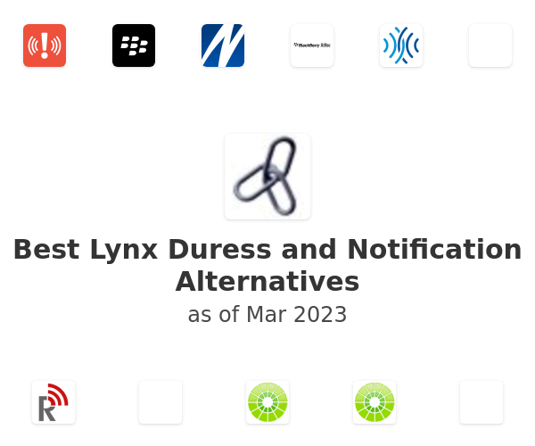 Best Lynx Duress and Notification Alternatives