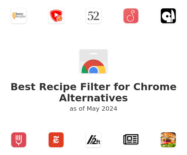 Best Recipe Filter for Chrome Alternatives