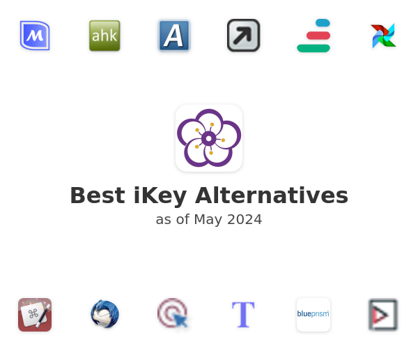 Best iKey Alternatives