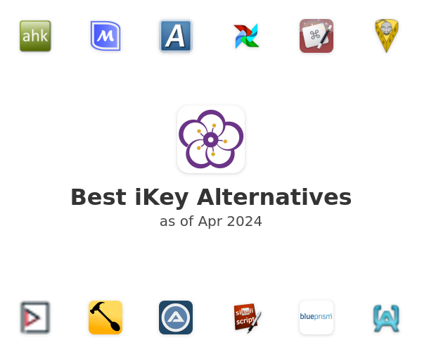 Best iKey Alternatives