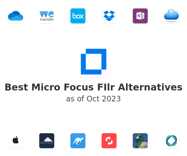 Best Micro Focus FIlr Alternatives