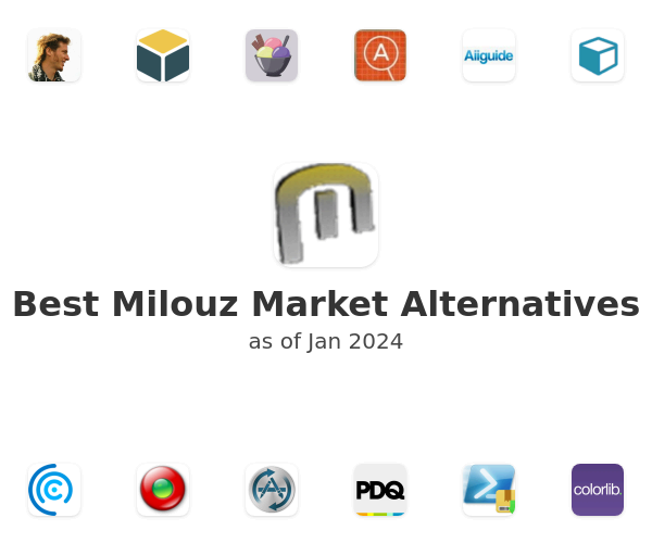 Best Milouz Market Alternatives