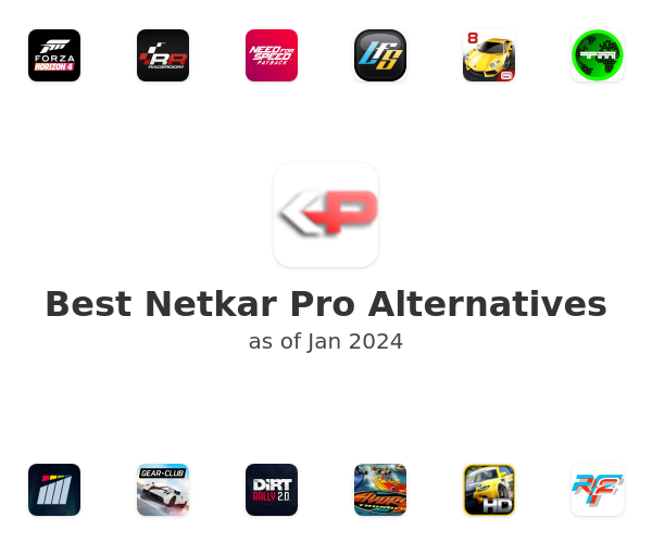 Best Netkar Pro Alternatives