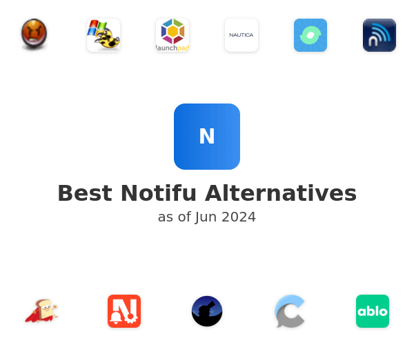 Best Notifu Alternatives