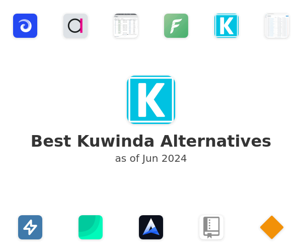Best Kuwinda Alternatives