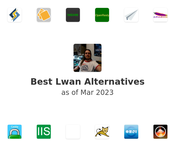 Best Lwan Alternatives
