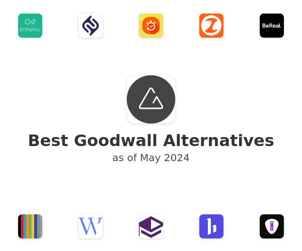 Best Goodwall Alternatives