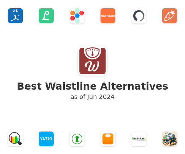 Best Waistline Alternatives