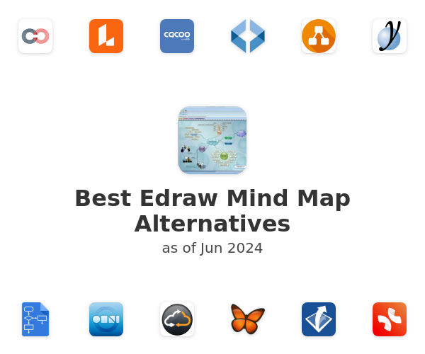Best Edraw Mind Map Alternatives