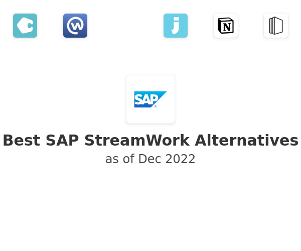 Best SAP StreamWork Alternatives