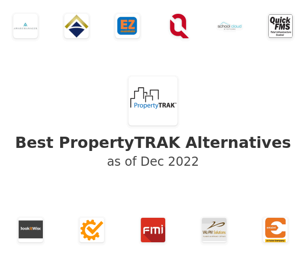Best PropertyTRAK Alternatives