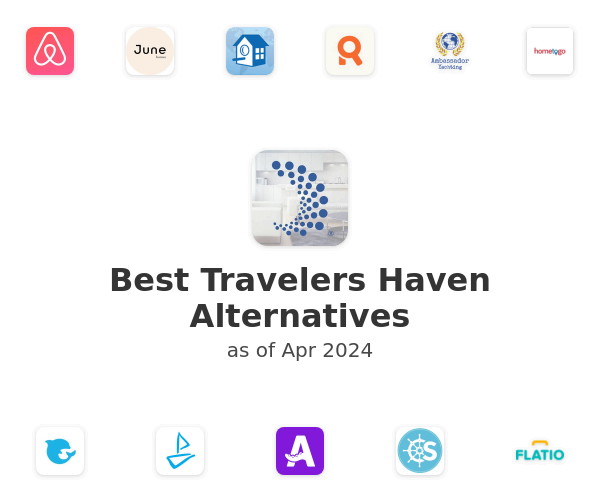 Best Travelers Haven Alternatives
