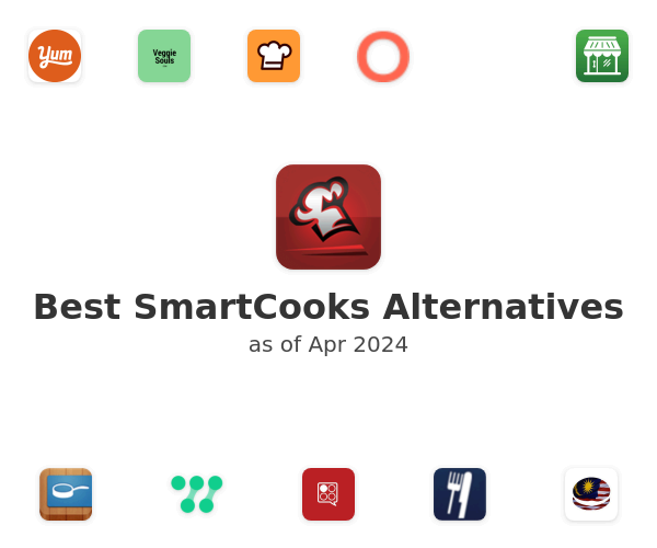 Best SmartCooks Alternatives