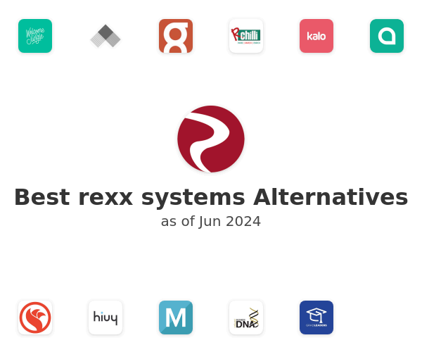 Best rexx systems Alternatives