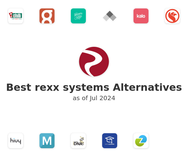 Best rexx systems Alternatives