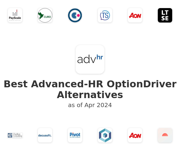 Best Advanced-HR OptionDriver Alternatives