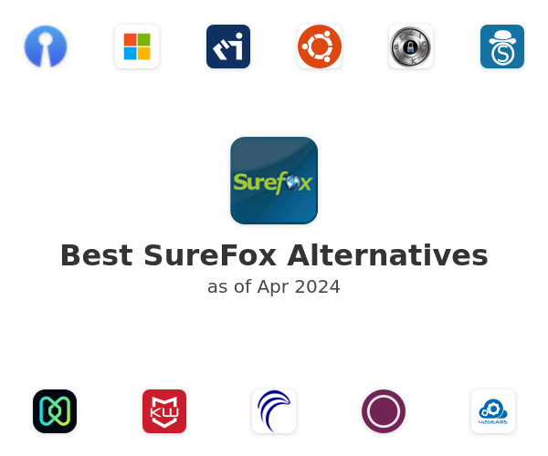 Best SureFox Alternatives