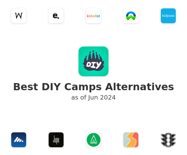 Best DIY Camps Alternatives