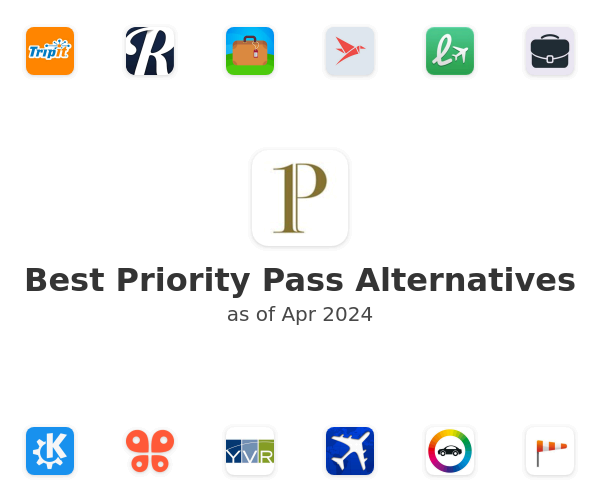 Best Priority Pass Alternatives