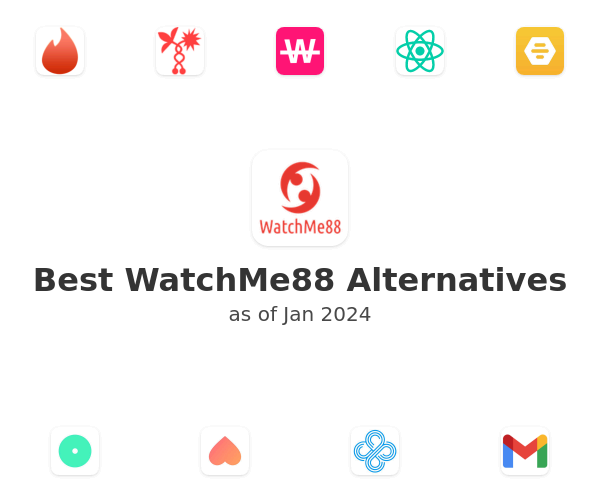 Best WatchMe88 Alternatives