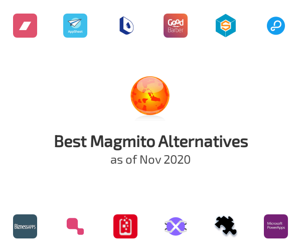 Best Magmito Alternatives